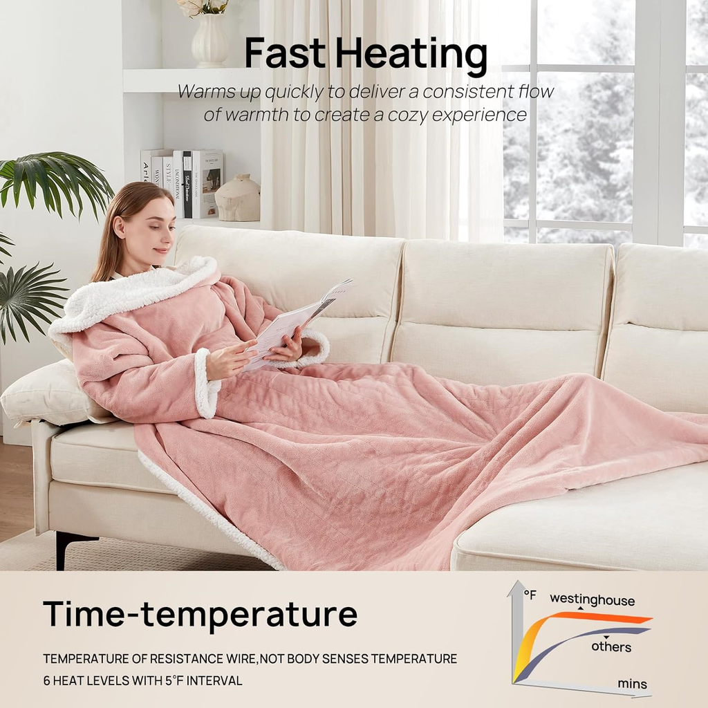 🎁CHRISTMAS PROMOTION-Wearable Electric Clothing With Sleeve And Foot Pockets 6 Heating Levels And Long Heating Times