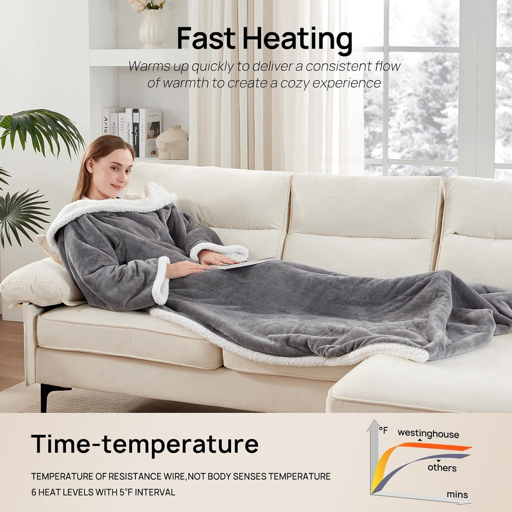 🎁CHRISTMAS PROMOTION-Wearable Electric Clothing With Sleeve And Foot Pockets 6 Heating Levels And Long Heating Times